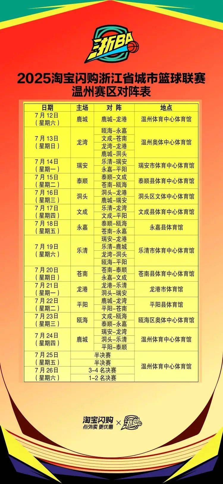 pg电子平台国际比赛日浙江队备战法甲；调整名单细节曝光；压力陡增；轮换策略成焦点的简单介绍